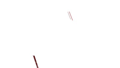Scraper