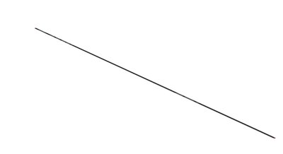 RM DN-EKE 75/40X407